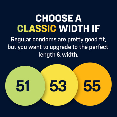 Condones de tamaño normal MyONE® Custom Fit™